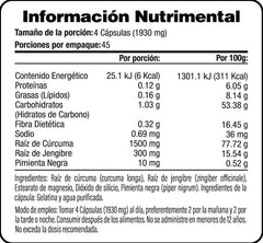 Cúrcuma, Jengibre y Pimienta Negra