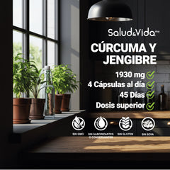 Cúrcuma, Jengibre y Pimienta Negra