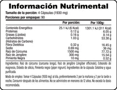 Cúrcuma, Jengibre y Pimienta Negra