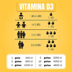 Vitamina D3 con 400 UI - 50ml