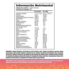 Vitaminas Premium De Biotina, Colágeno, Ácido Hialurónico Y Queratina Con Vitamina B1, B2, B3, B5, B6 Y B12 - 18 Ingredientes activos - 200 Cápsulas - Vitaglow S&V - Sin Gluten y Sin OMG - SaludVida México