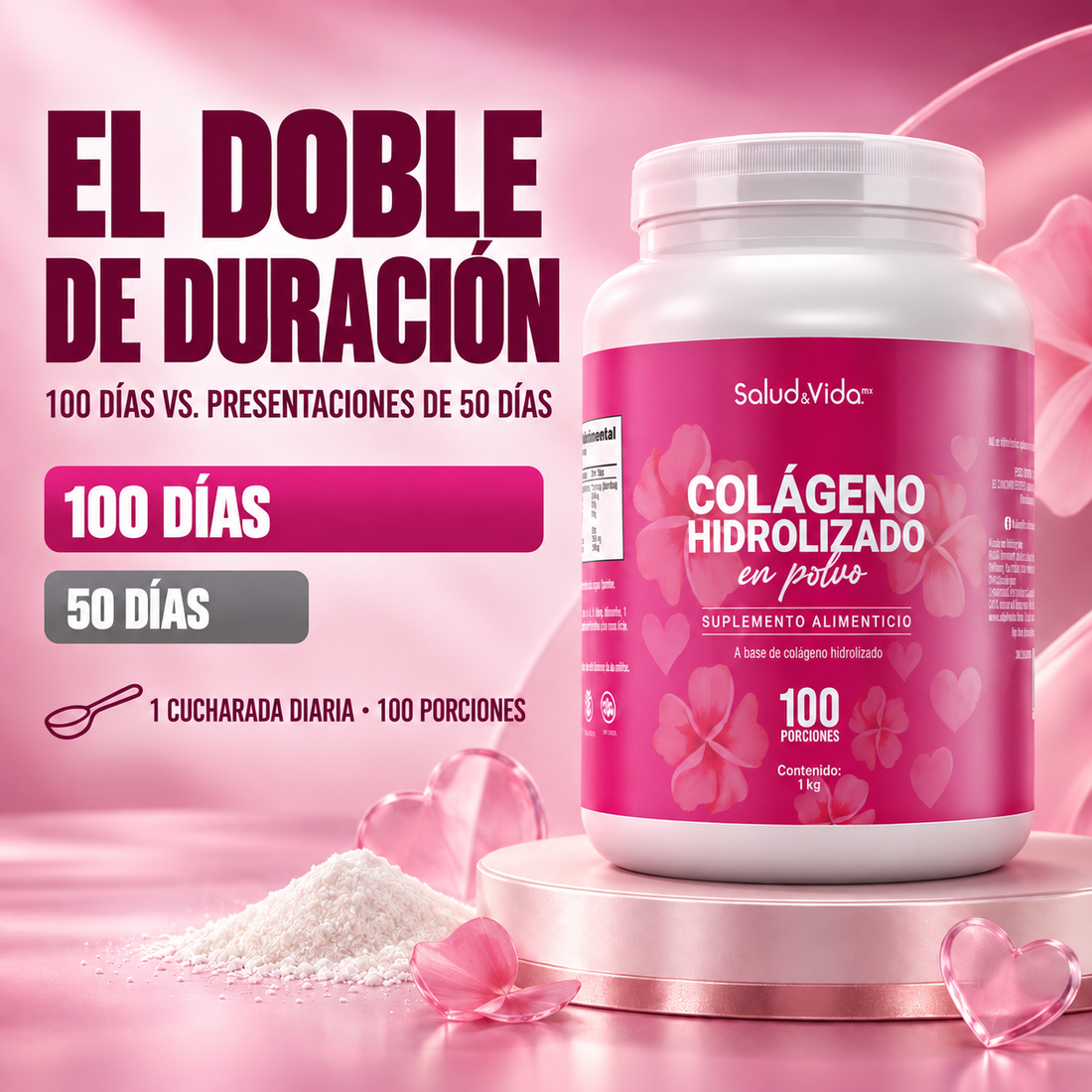 Péptidos de Colágeno Hidrolizado en Polvo Tipo 1 y 3