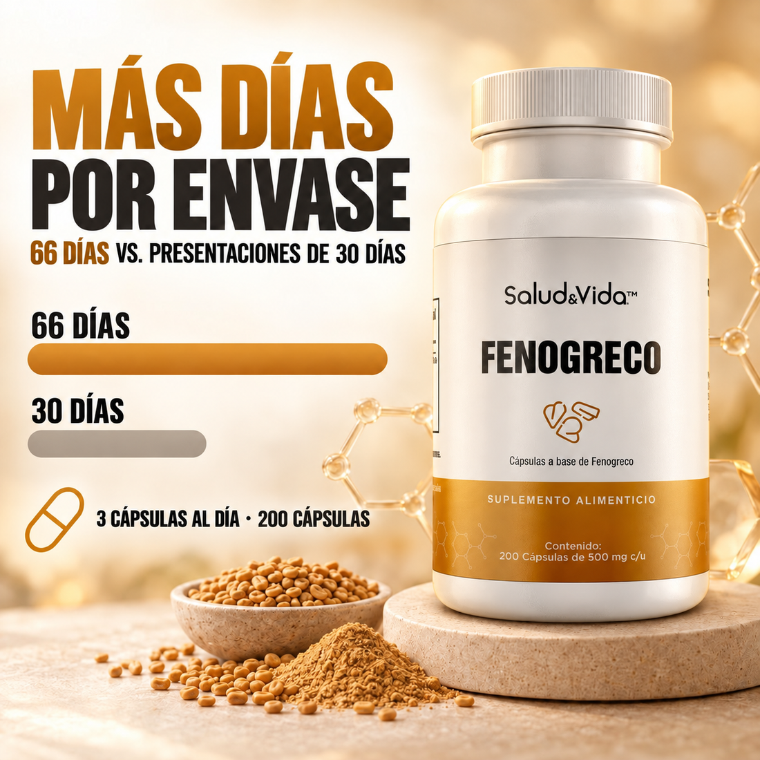 Fenogreco 500mg