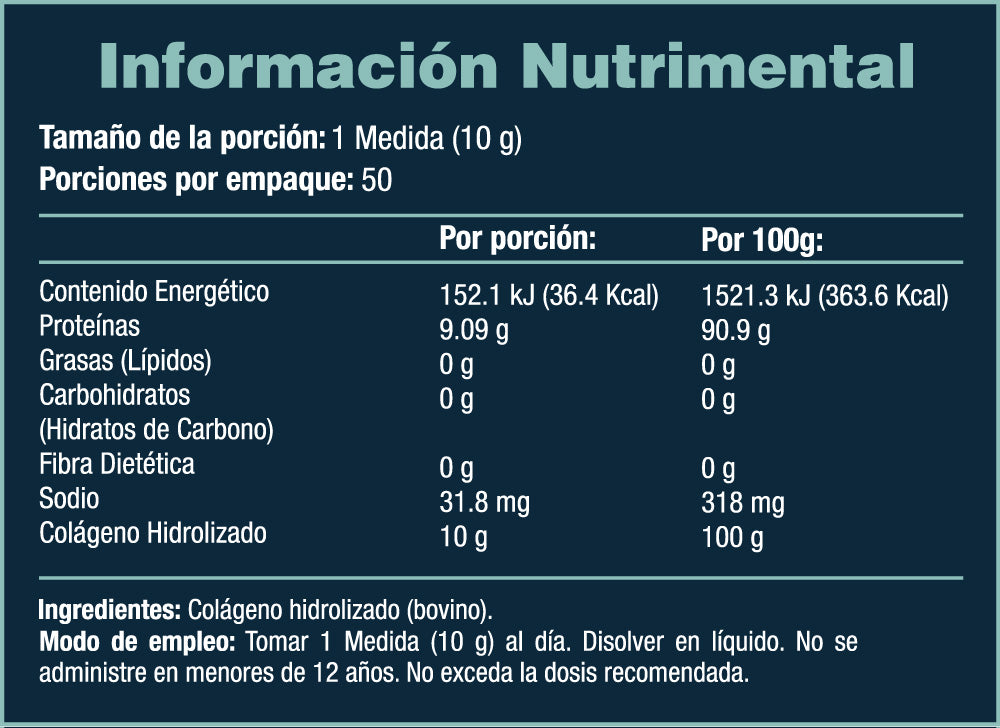 Péptidos de Colágeno Hidrolizado en Polvo Tipo 1 y 3