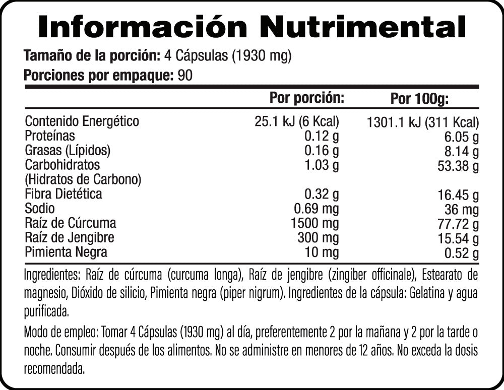 Cúrcuma, Jengibre y Pimienta Negra