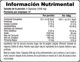Cúrcuma, Jengibre y Pimienta Negra