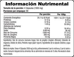 Cúrcuma, Jengibre y Pimienta Negra