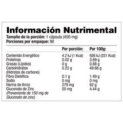 Gluconato de Zinc 20mg